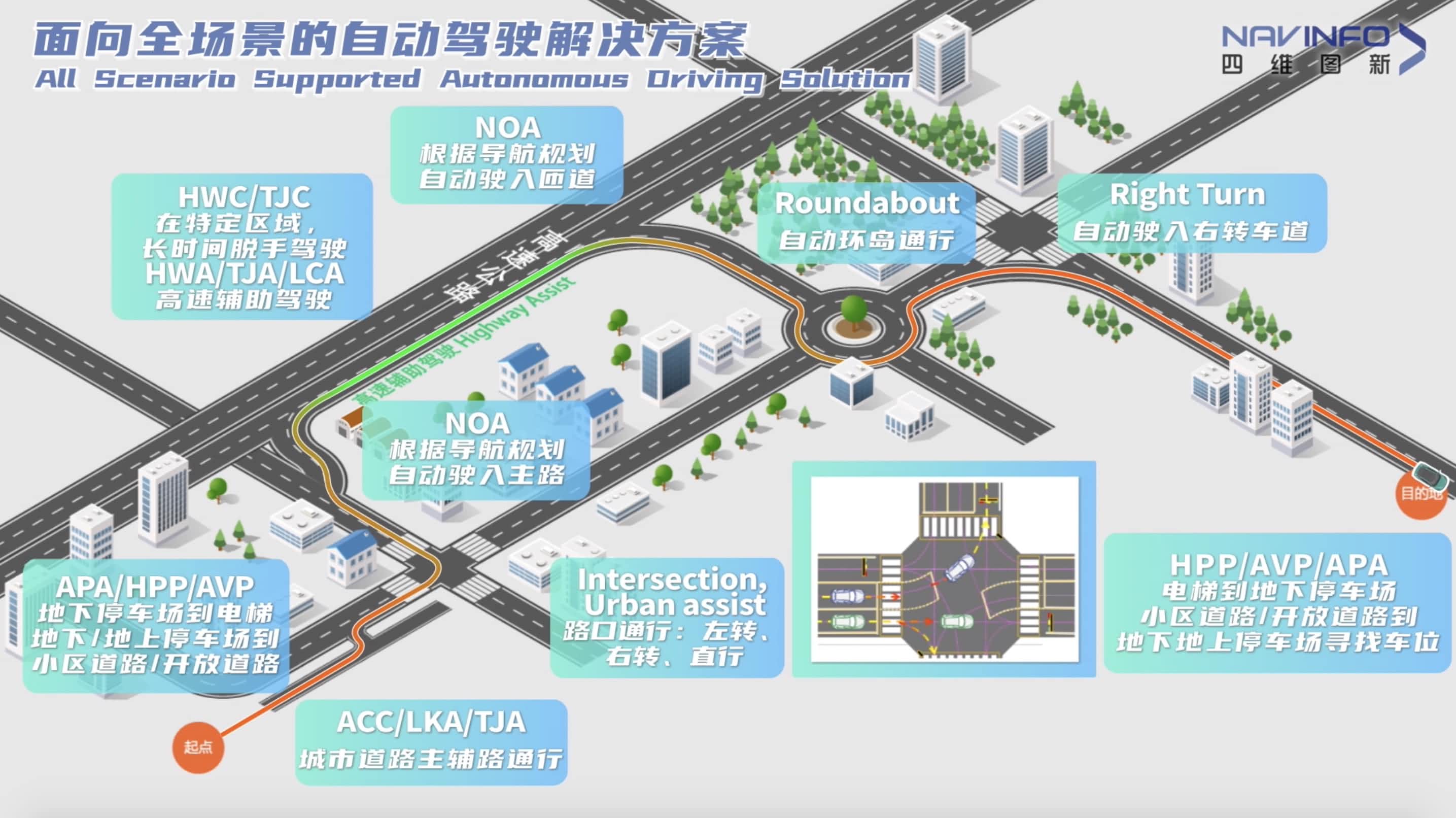 DS视讯(中国)上半年营收稳步增长 各业务领域机会前景广阔